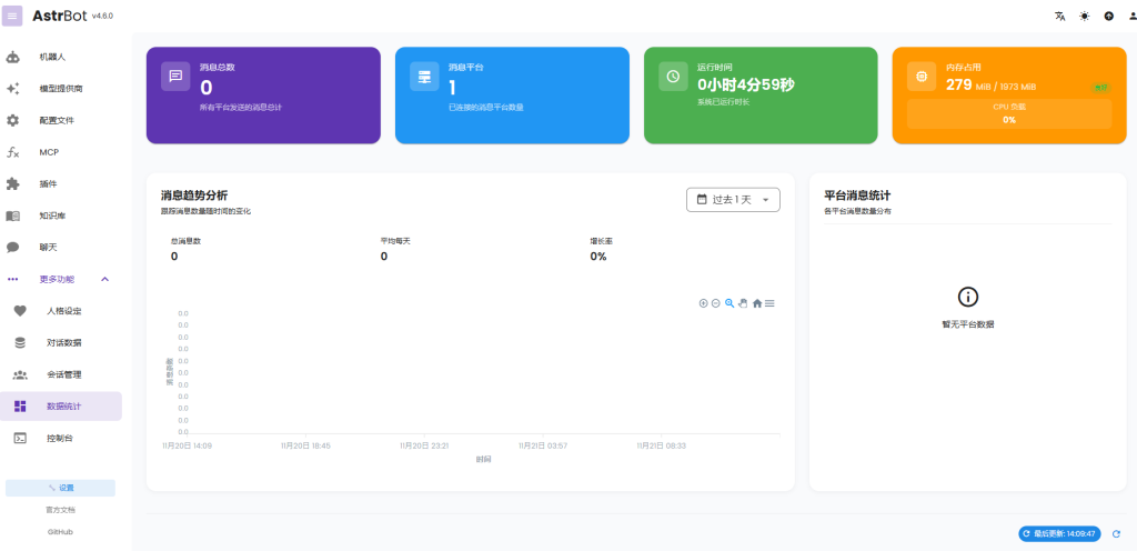 教你使用Docker搭建个一站式 LLM 聊天机器人平台 — Astrbot-AI-莱卡云