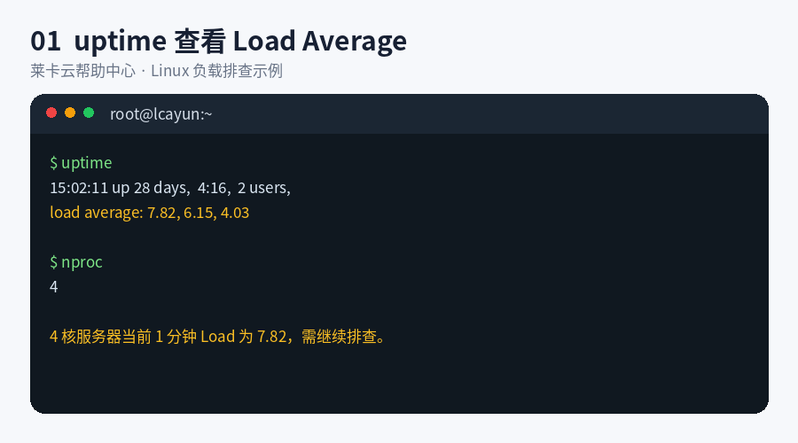Docker 容器一直重启怎么办？Restarting 状态排查教程-莱卡云