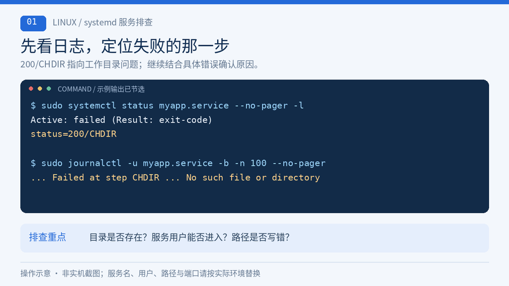 使用 systemctl 和 journalctl 查看 systemd 服务启动失败日志
