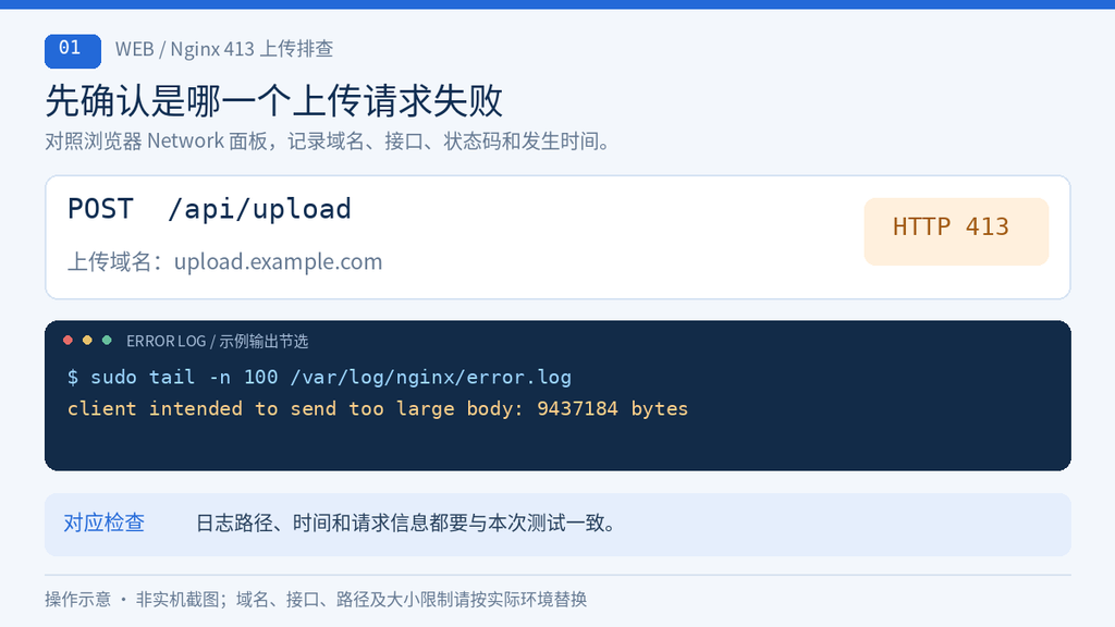 定位返回 413 的上传请求并检查 Nginx 错误日志