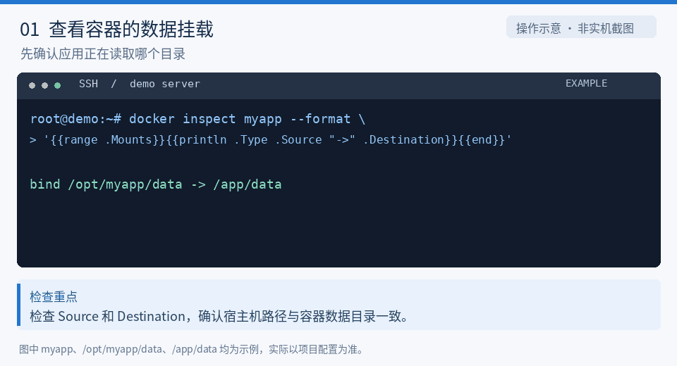 通过 docker inspect 查看容器的宿主机目录和容器内挂载路径