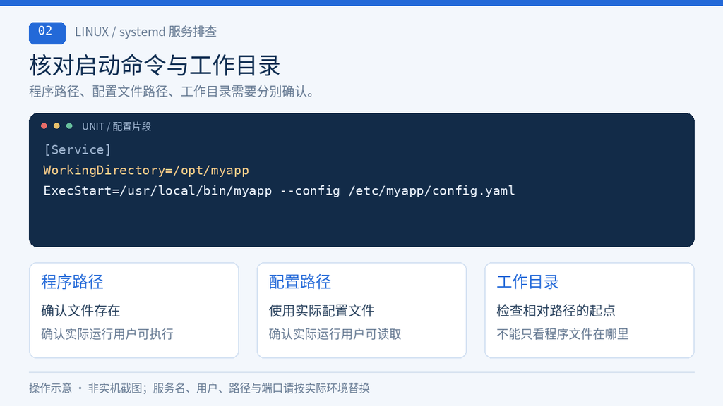 检查 systemd 的 ExecStart 启动路径和 WorkingDirectory 工作目录