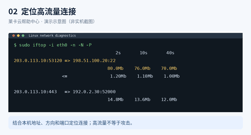 Docker查找旧数据卷并核对volume信息