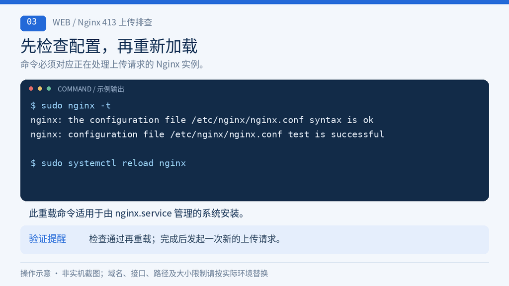 检查 Nginx 配置并重新加载上传大小限制