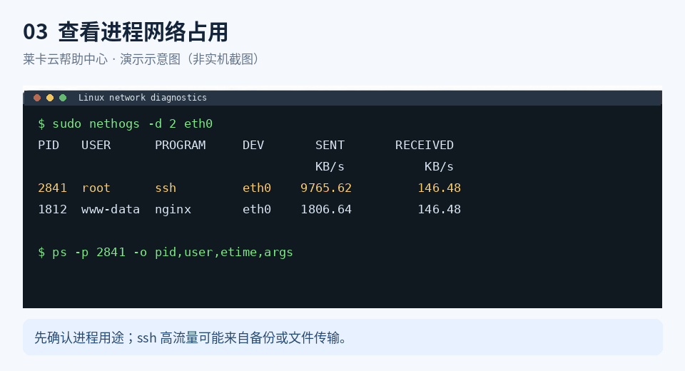 Docker Compose使用external关联已有数据卷