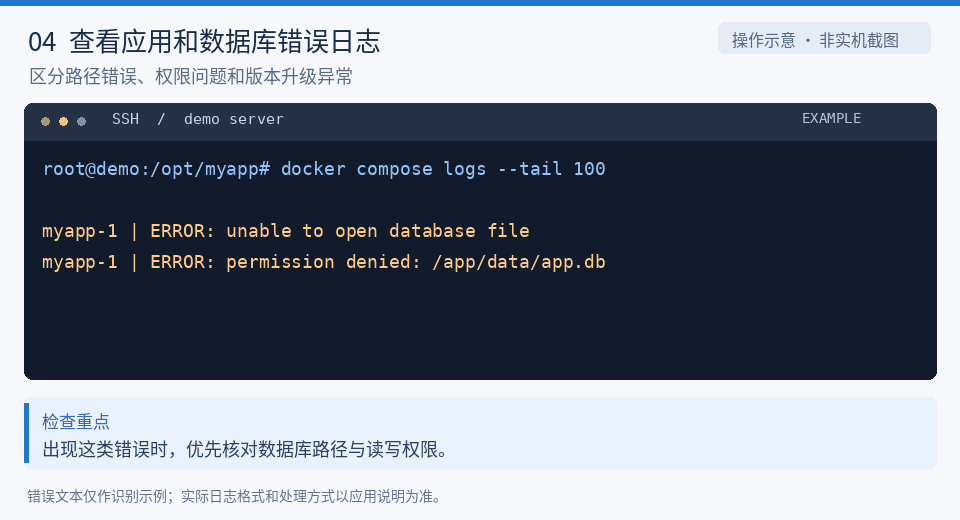 查看 Docker 应用启动日志中的数据库路径和权限错误