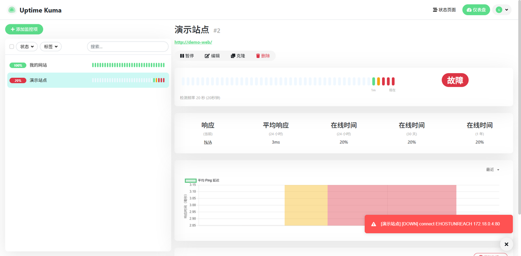 演示站点停止后触发故障状态
